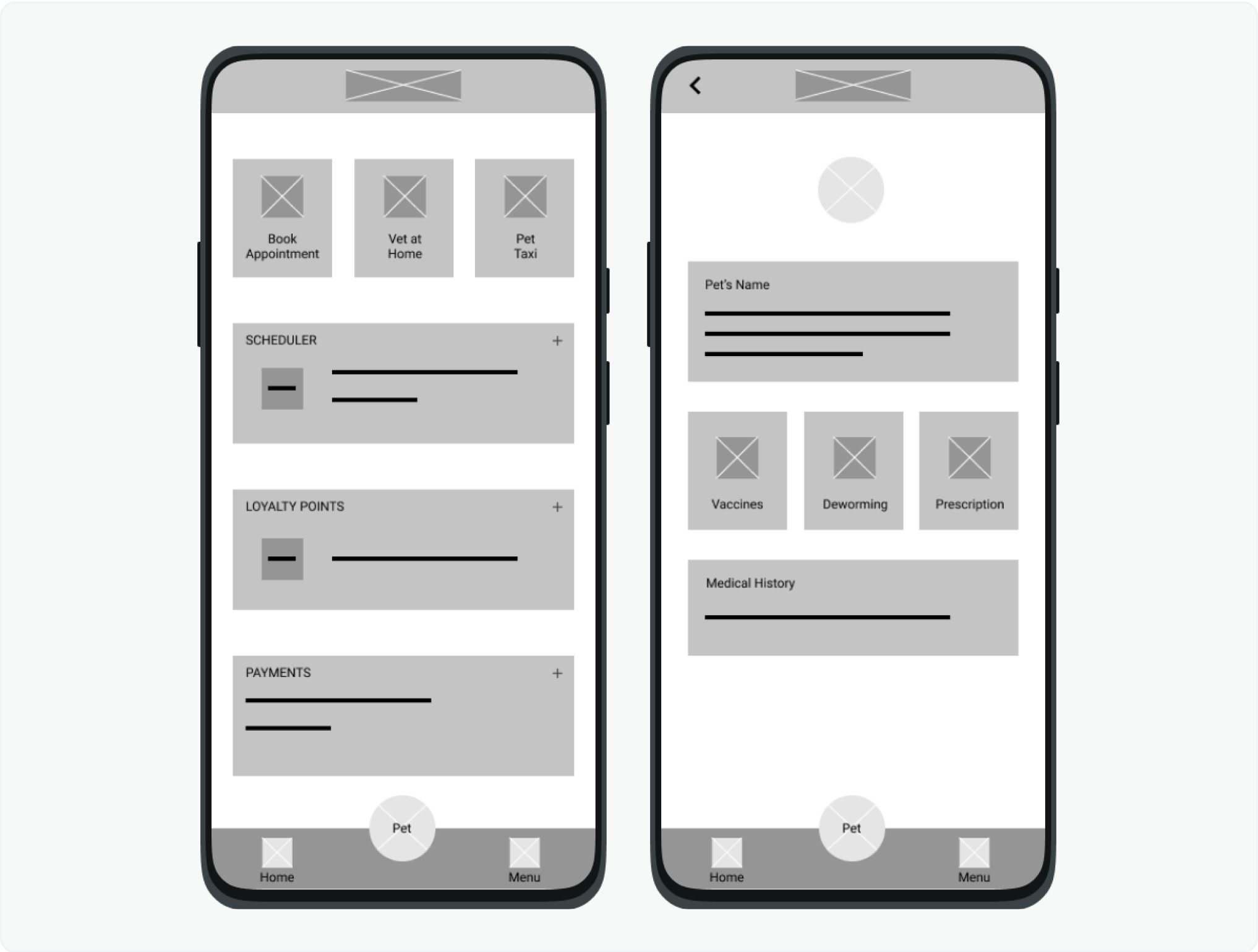 Digital Wireframes